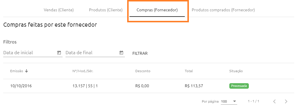 Histórico de compras do fornecedor