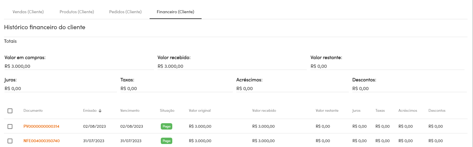 Histórico financeiro do cliente