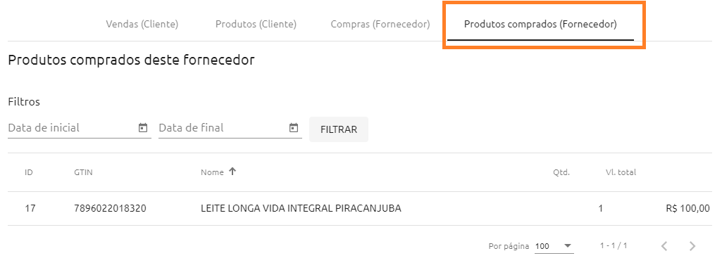 Produtos comprados do fornecedor