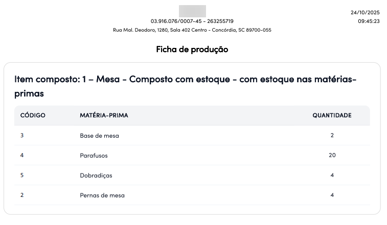 Ficha de produto