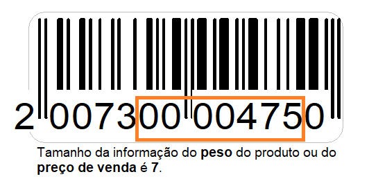 Tamanho da informação de peso