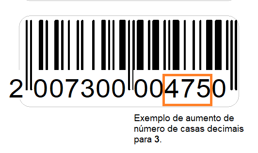 Aumento de casas decimais