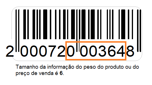 Tamanho da informação de peso