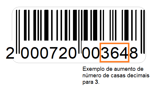 Aumento de casas decimais