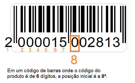 Onde inicia  o peso/valor