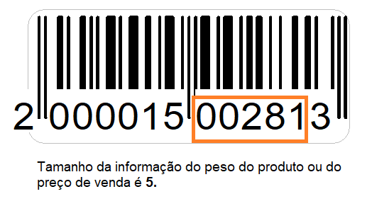 Tamanho da informação de peso