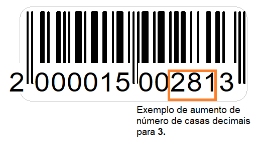 Aumento de casas decimais