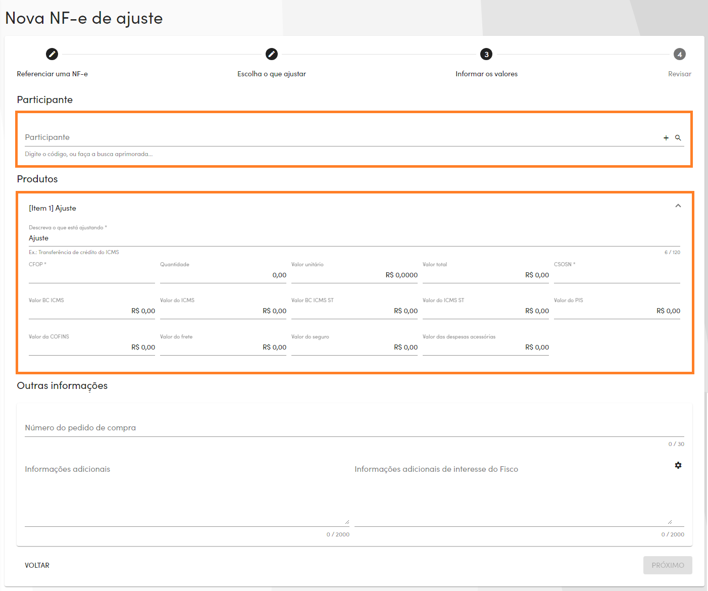 Participante e dados de ajuste