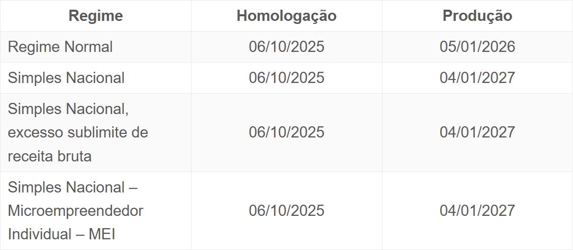 14_-_regime_e_cronograma.png