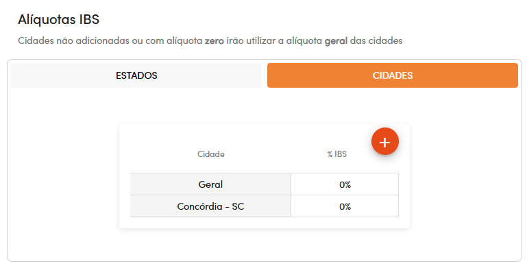 Alíquotas das cidades
